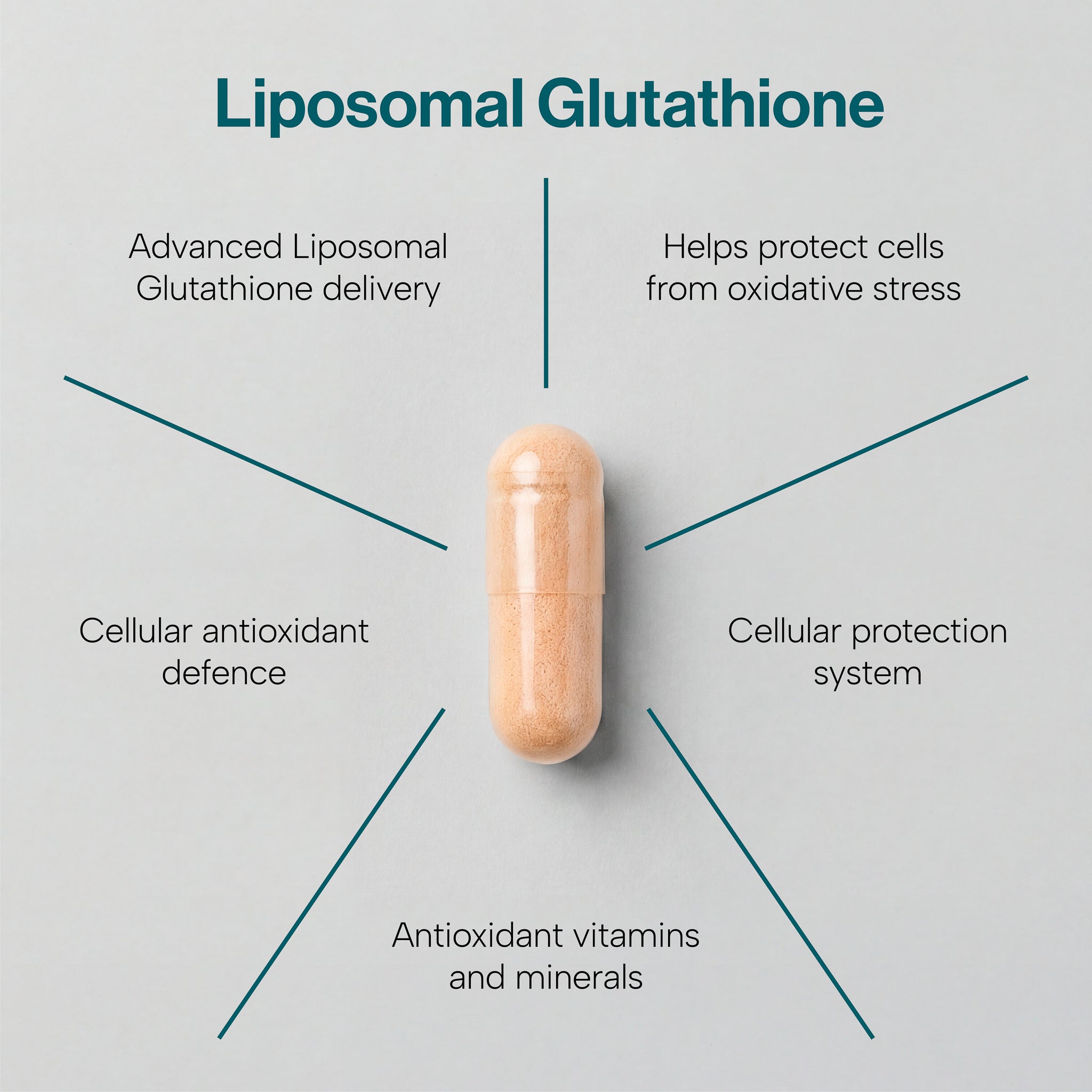 Liposomal Glutathione Complex 400mg