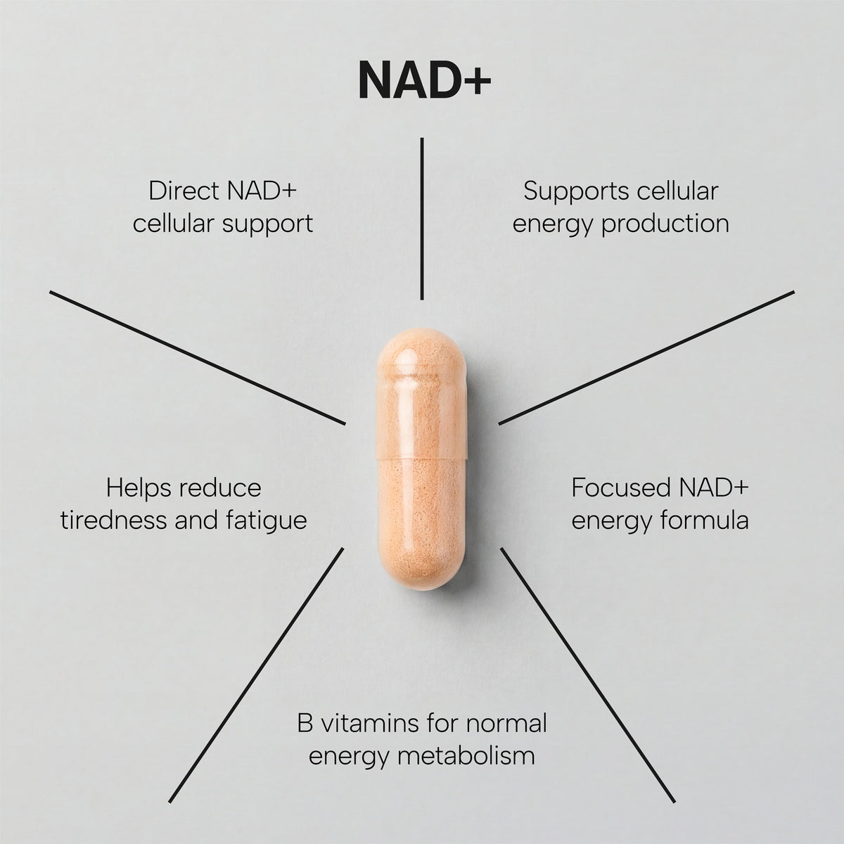 NAD+ Complete 500mg