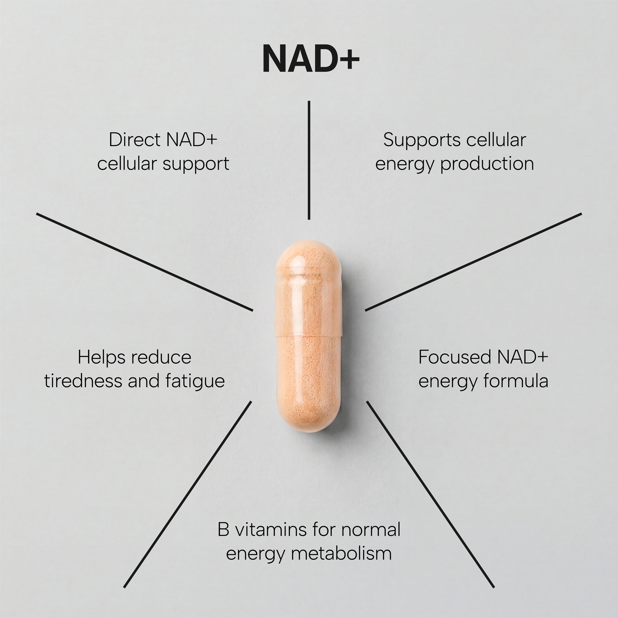 NAD+ Complete 500mg