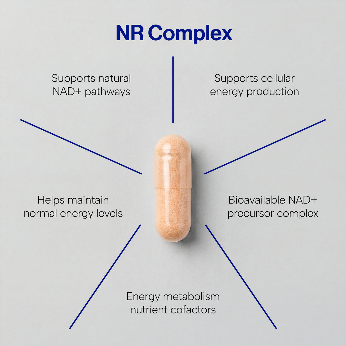 NR Complex 300mg