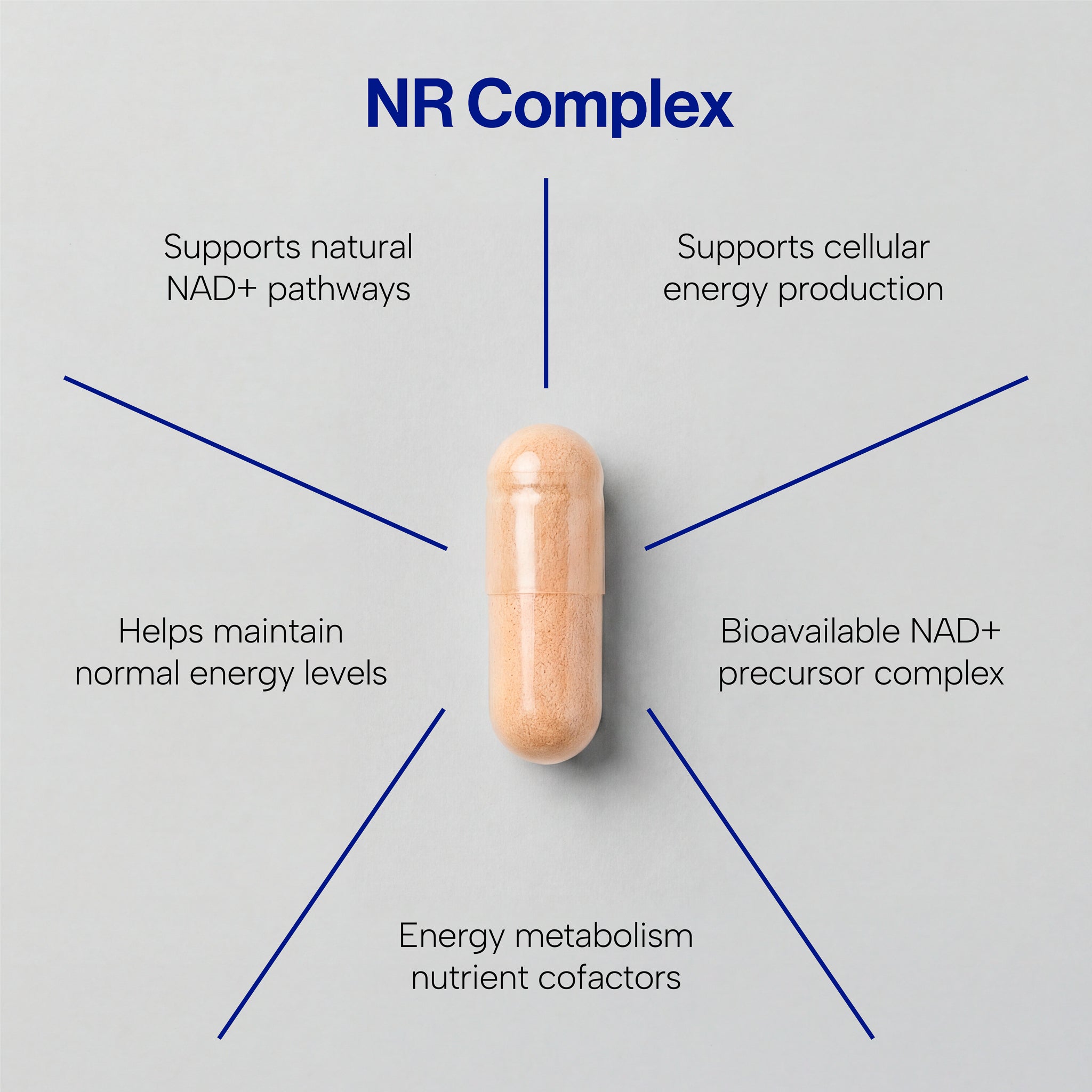 NR Complex 300mg