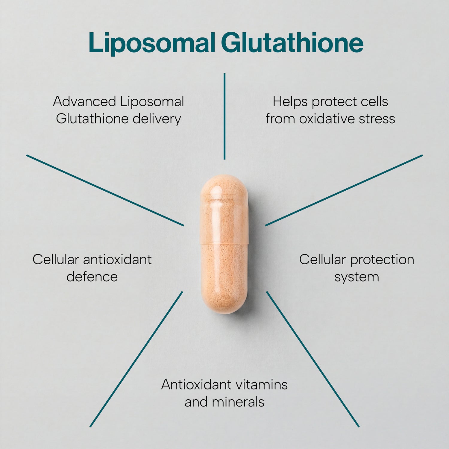 Liposomal Glutathione Complex 400mg