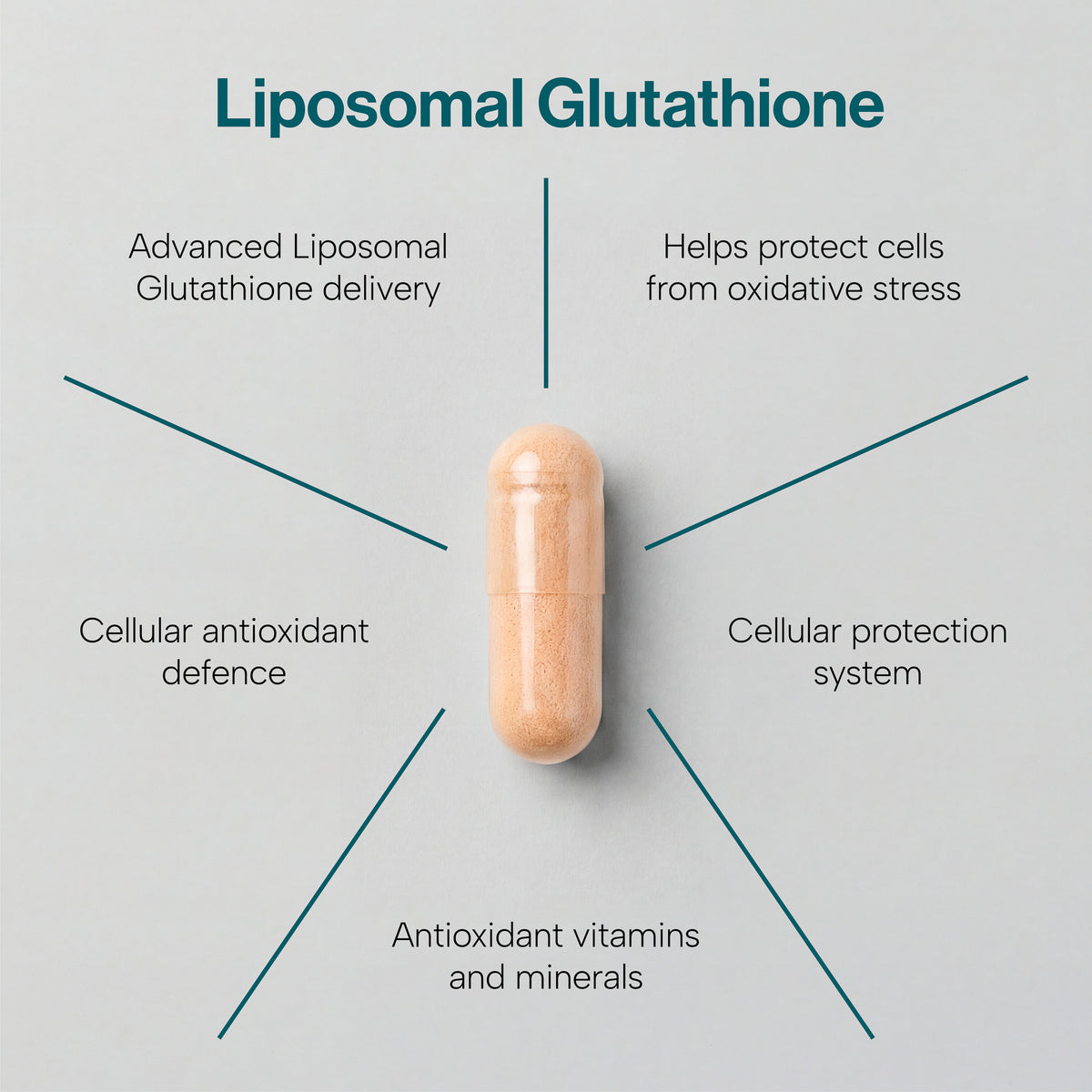 Liposomal Glutathione Complex 400mg