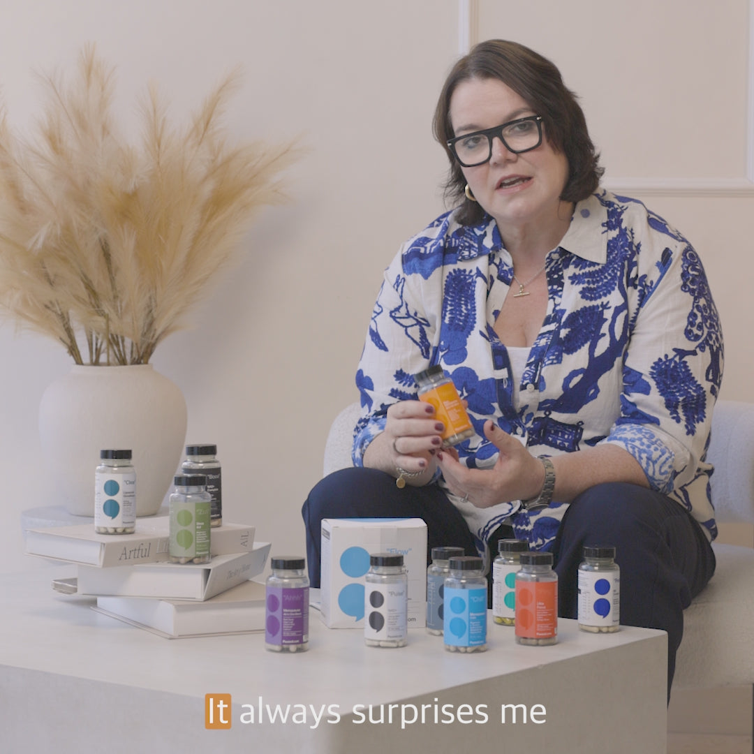 Perimenopause